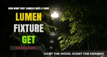 Brightening Spaces: Foot Candles from a 2400 Lumen Fixture Explained