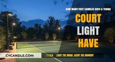 Tennis Court Lighting: Understanding Foot Candle Requirements for Optimal Play