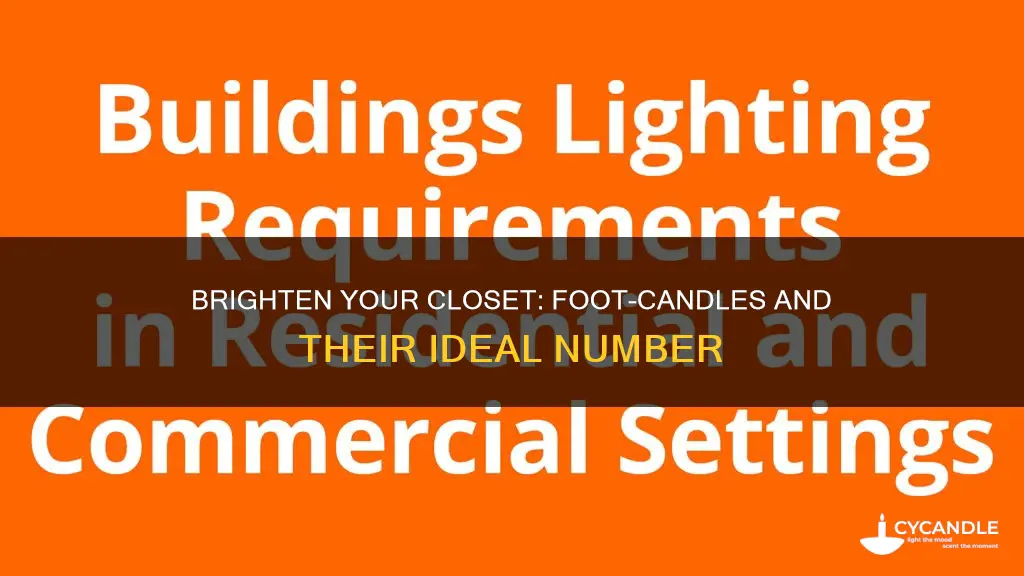 how many foot candles for a closet