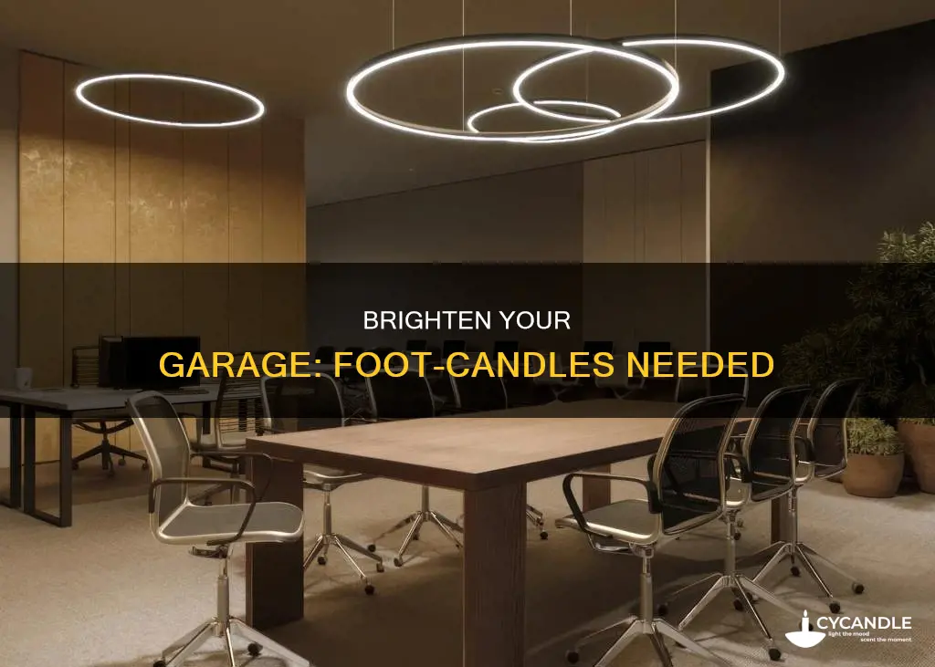 how many foot candles for a garage