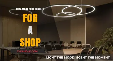 Brighten Your Shop: How Many Foot-Candles Are Needed?
