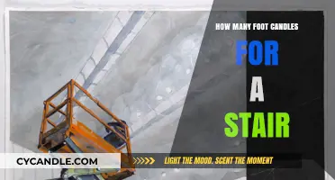 Stair Lighting: Foot Candles and Safety
