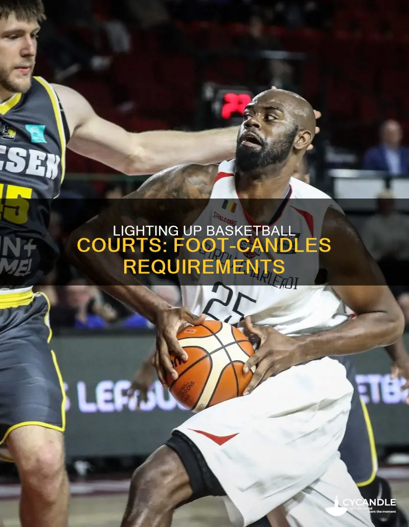 how many foot candles for basketball court