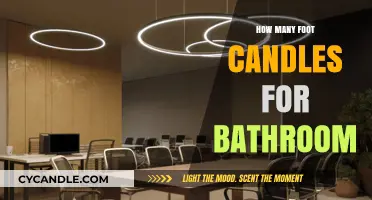 Brighten Your Bathroom: Foot-Candles and Their Ideal Number