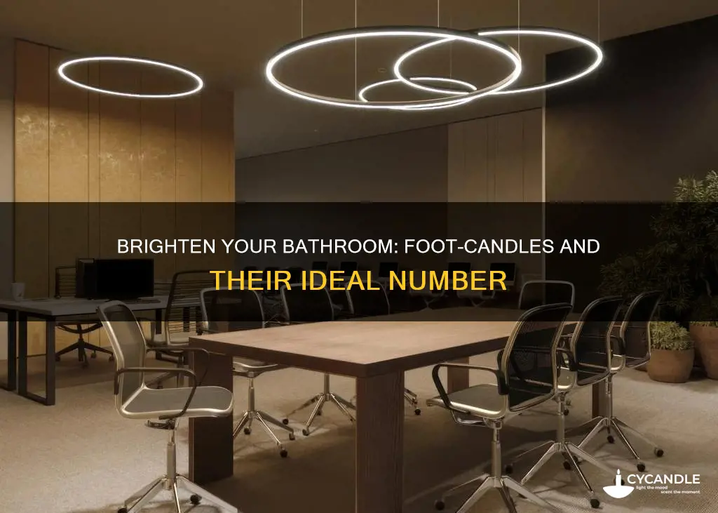 how many foot candles for bathroom