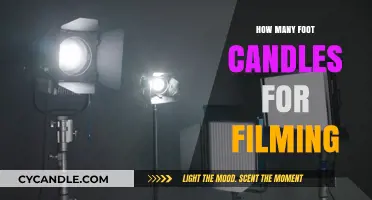 Bright Lights for Better Filming