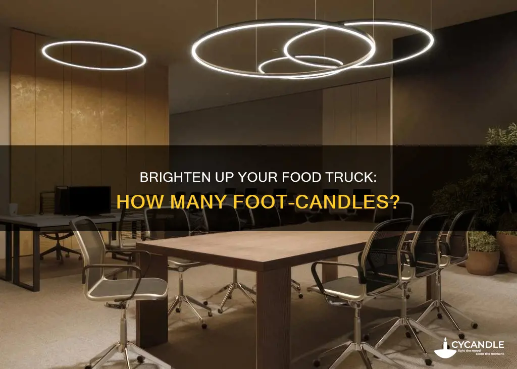 how many foot candles for food truck