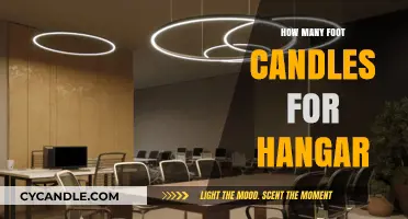 Brighten Hangars: Optimal Foot-Candles for Efficiency