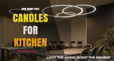 Brighten Your Kitchen: Foot-Candles and Lighting Perfection