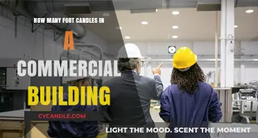 Foot Candles: Commercial Building Illumination Standards
