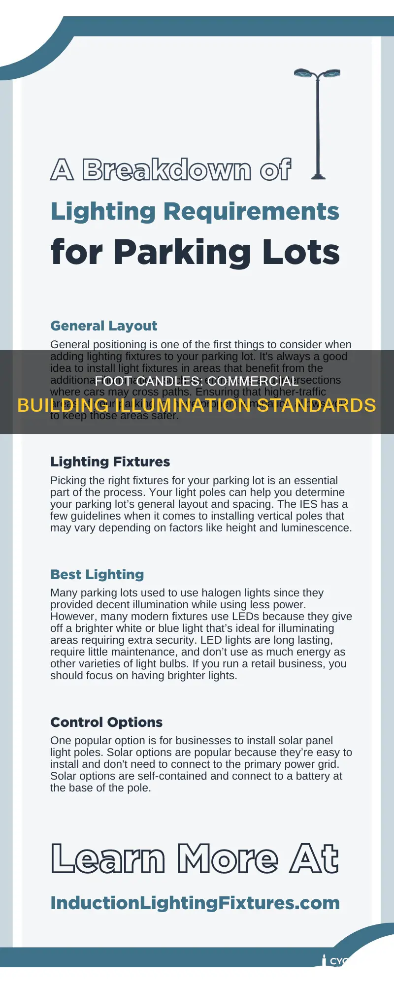 how many foot candles in a commercial building