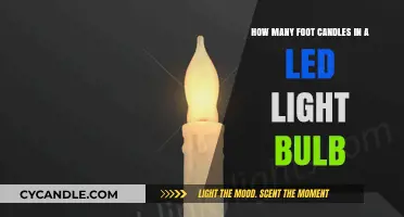 Understanding LED Light Bulb Brightness: Foot Candles Explained