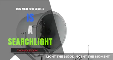 Powerful Searchlights: Foot Candles Explained