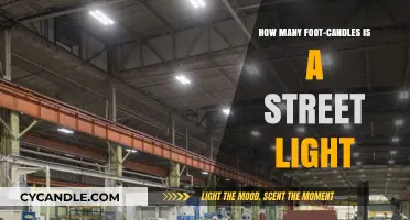 Street Light Brightness: Understanding Foot-Candle Measurements and Standards