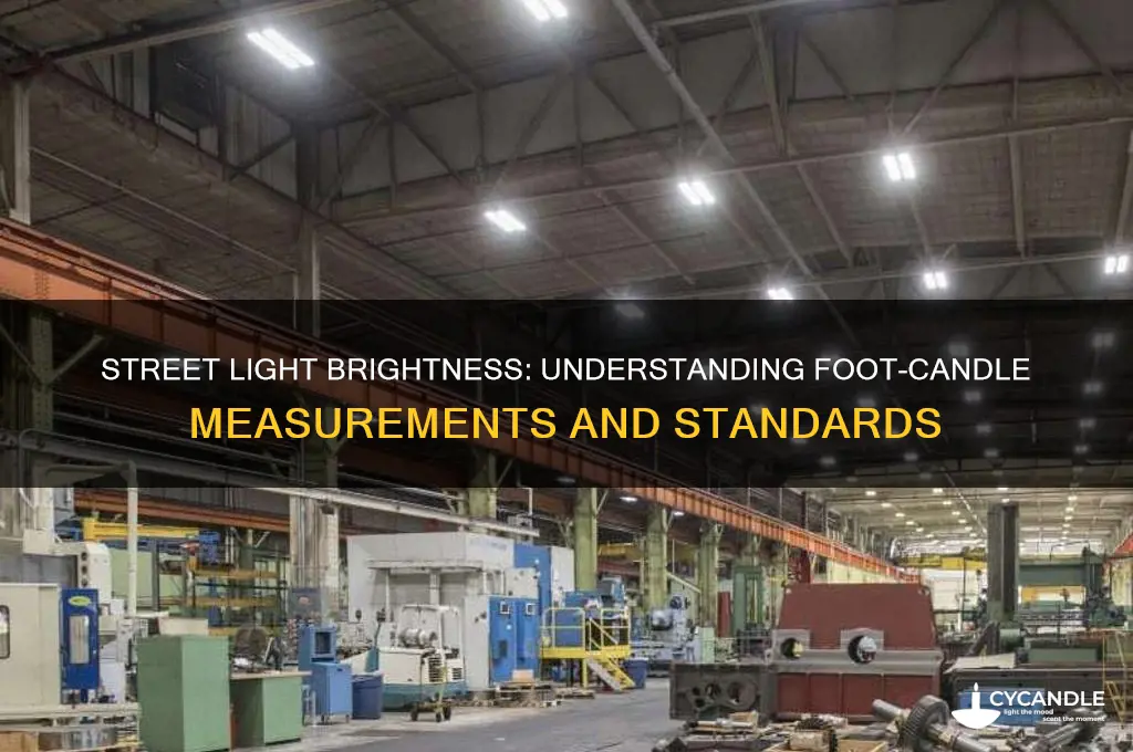 how many foot-candles is a street light