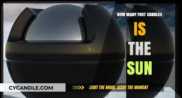 The Sun's Power: Foot Candles Explained
