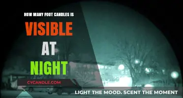 Nighttime Visibility: Foot Candles Needed