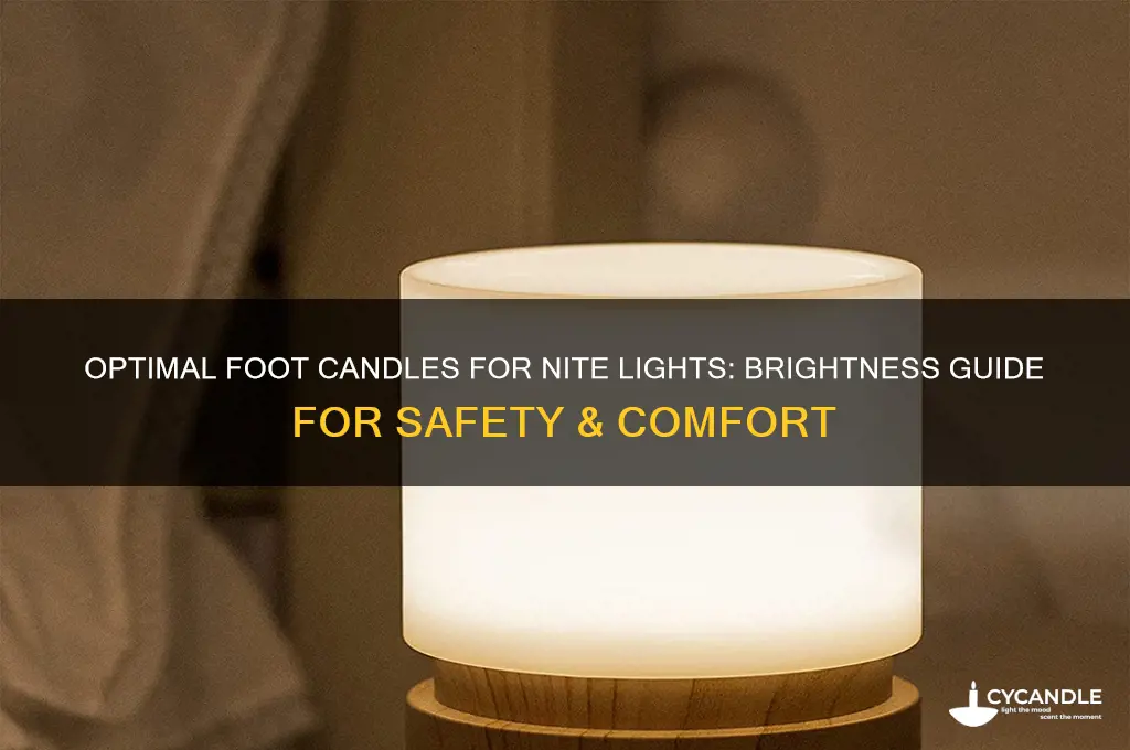 how many foot candles nite light