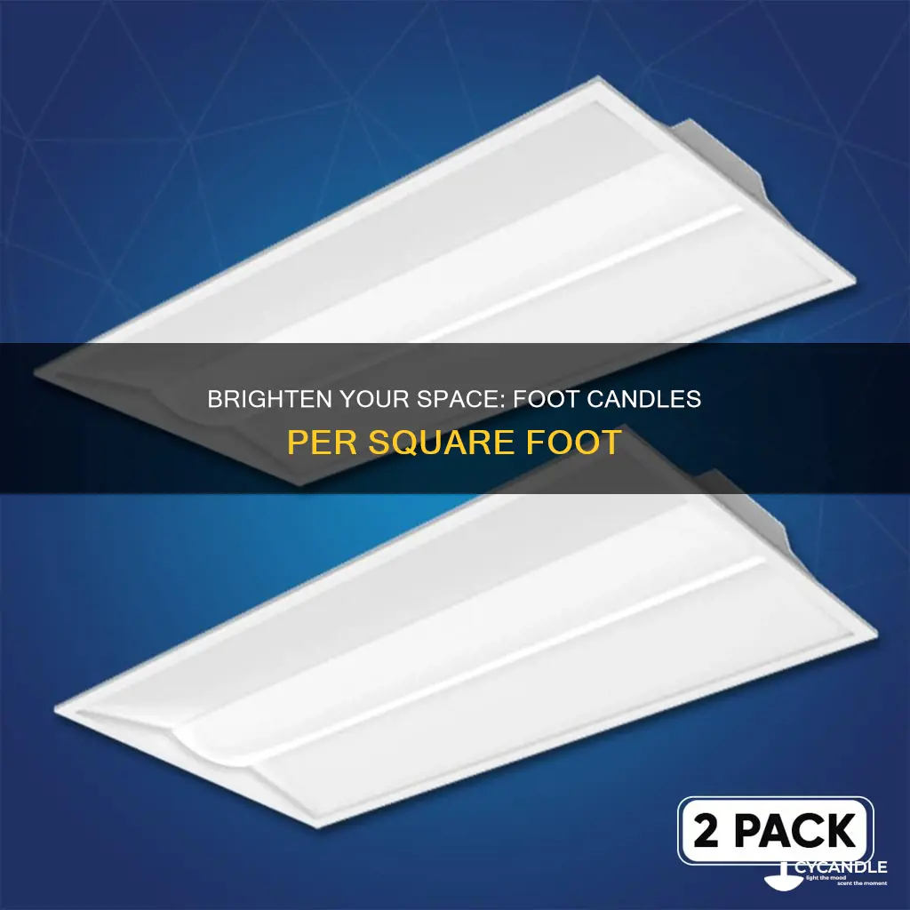 how many foot candles per square foot