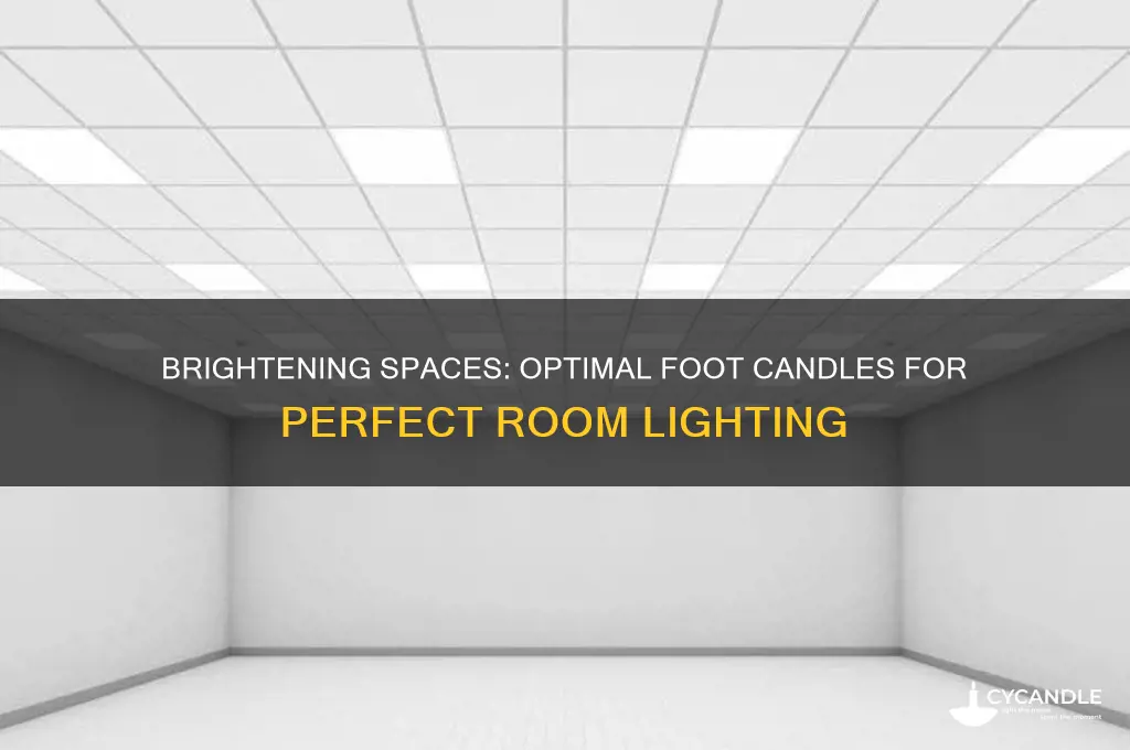 how many foot candles to light a room