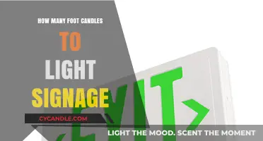 Optimal Foot Candles for Illuminating Signage: A Comprehensive Lighting Guide