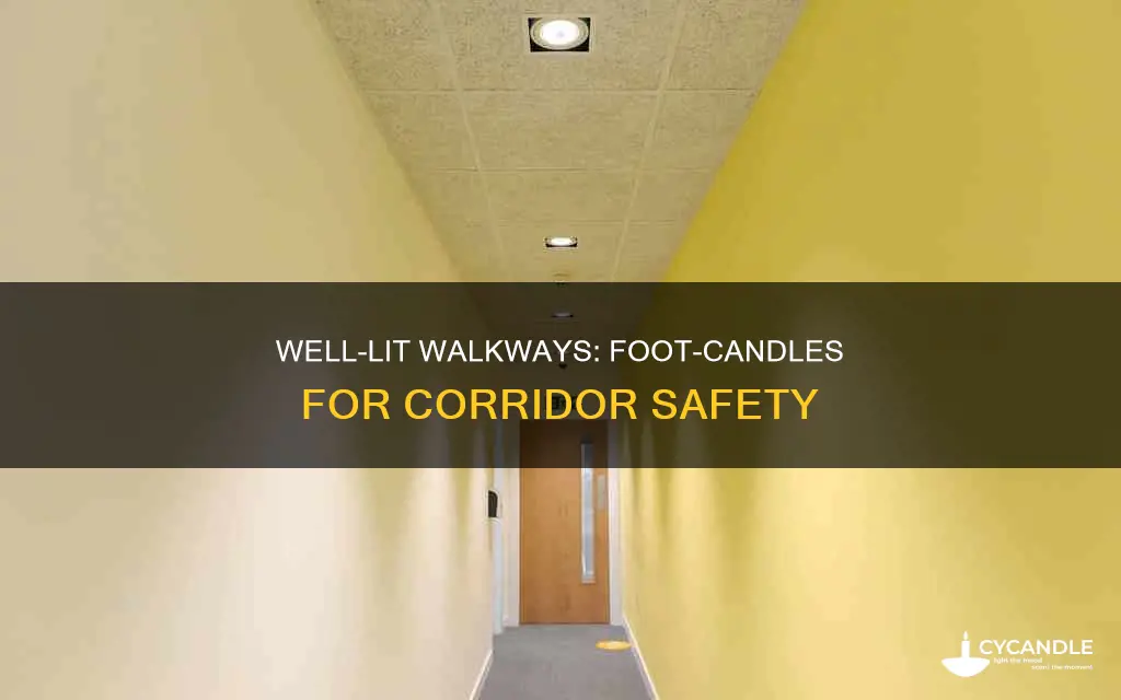 how many foot candles would be needed in a corridor