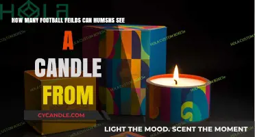 How Far Can the Human Eye Spot a Candle's Glow?