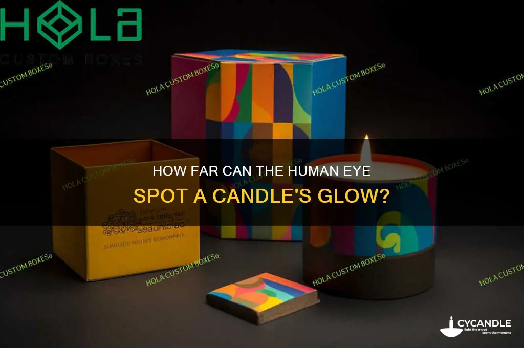 how many football feilds can humsns see a candle from