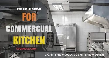 Lighting Up Commercial Kitchens: How Many Foot-Candles Are Needed?