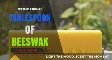 Measuring Beeswax: How Many Grams in 1 Tablespoon?