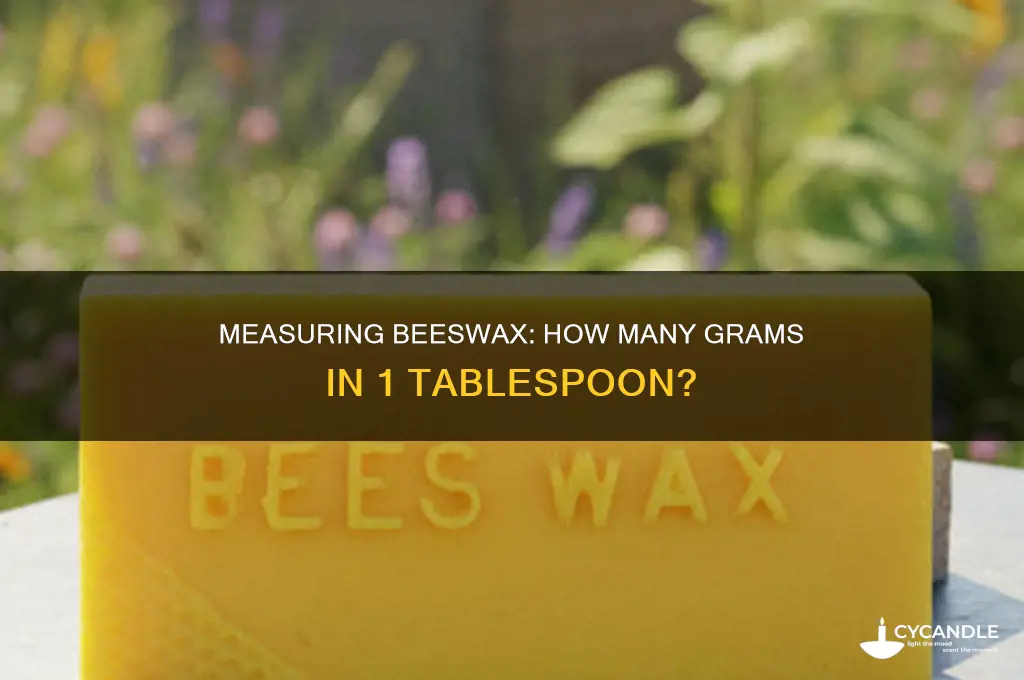 how many grams is 1 tablespoon of beeswax