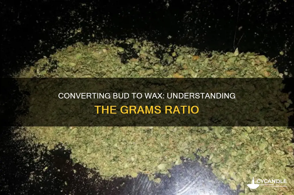 how many grams of bud make wax