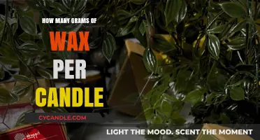 Calculating Wax Quantity: Grams per Candle for Perfect Crafting