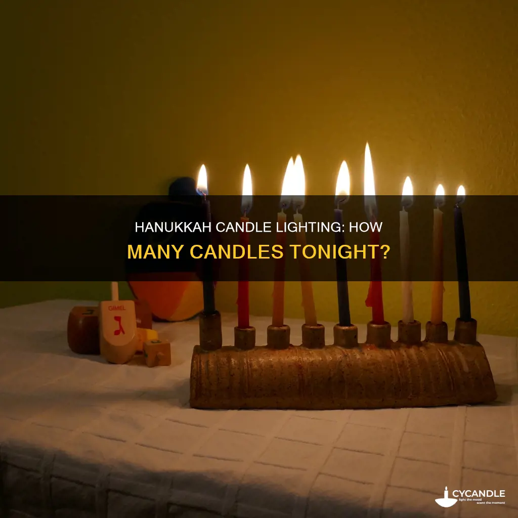 how many hanukkah candles do i like tonight