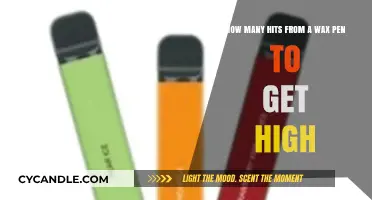 Exploring the Effects: Wax Pen Hits and Euphoria Levels