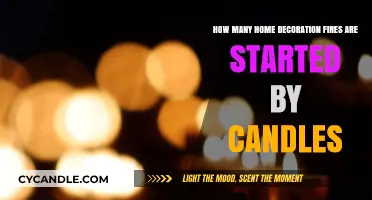 Candles: The Home Decor Fire Hazard
