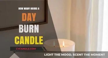 Optimal Daily Candle Burn Time: Balancing Ambiance and Longevity