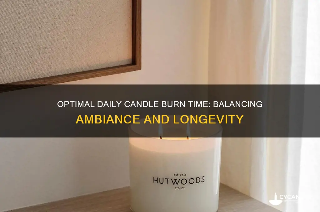 how many hours a day burn candle