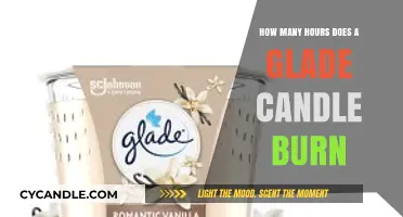 Glade Candle Burn Time: How Long Does It Last?