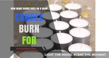 Unveiling the Truth: Actual Burn Time of 8-Hour Candles