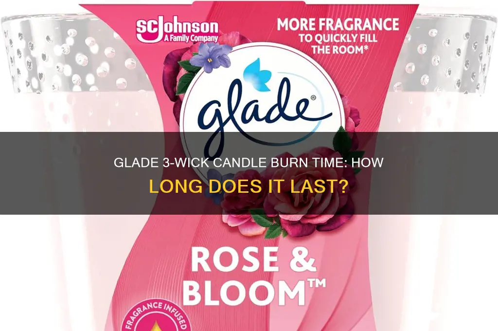 how many hours does the glade 3 wick candle burn