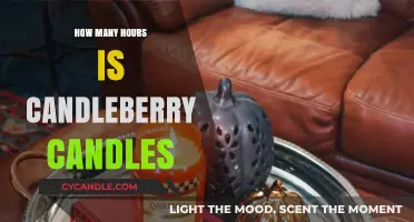 Candleberry Candles: Long-lasting, Fragrant, and Worth the Hours