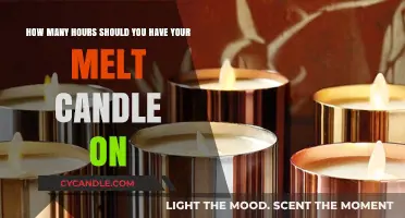 Melt Candles: How Long is Too Long?