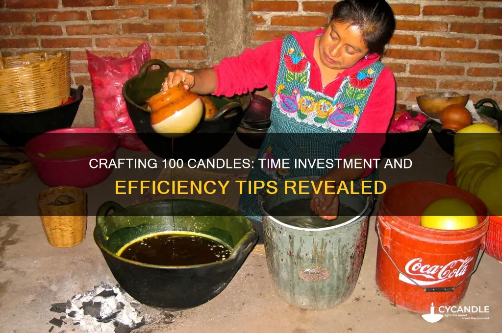 how many hours to make 100 candles