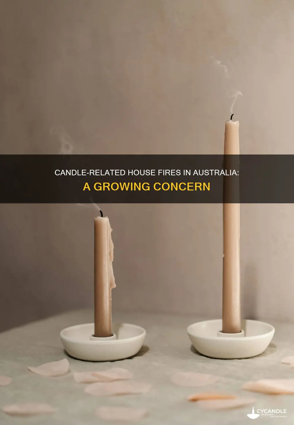 how many house fires are caused by candles in australia