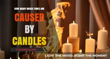 Candles: The Unseen Fire Hazard in Your Home