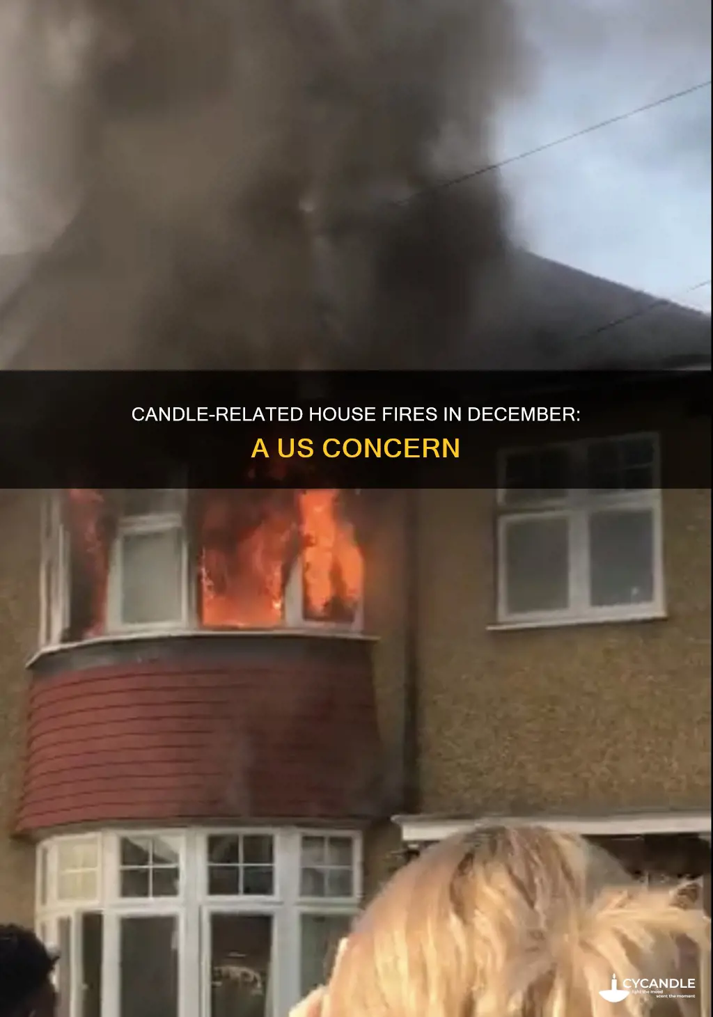 how many house fires caused by candles us december