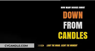 Candles: The Unseen Danger in Our Homes