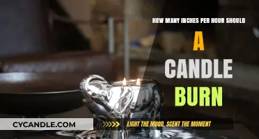 Optimal Candle Burn Rate: Inches Per Hour Explained for Longer Enjoyment