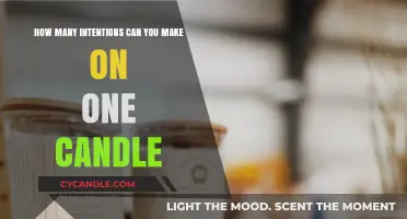 Maximizing Intentions: How Many Wishes Can One Candle Hold?